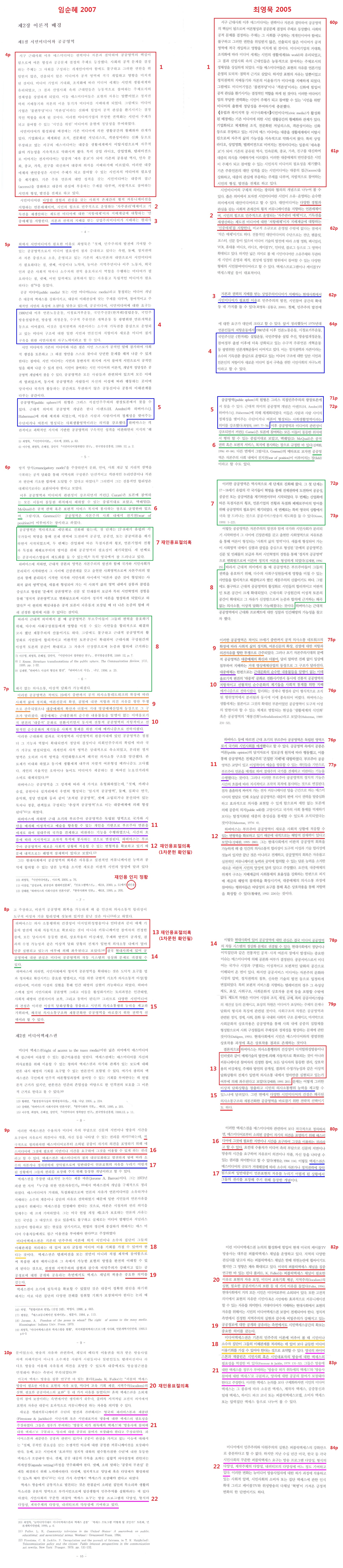 임순혜 위원의 서강대 석사논문에서 최영묵 씨의 책 시민미디어론을 대거 표절한 대목