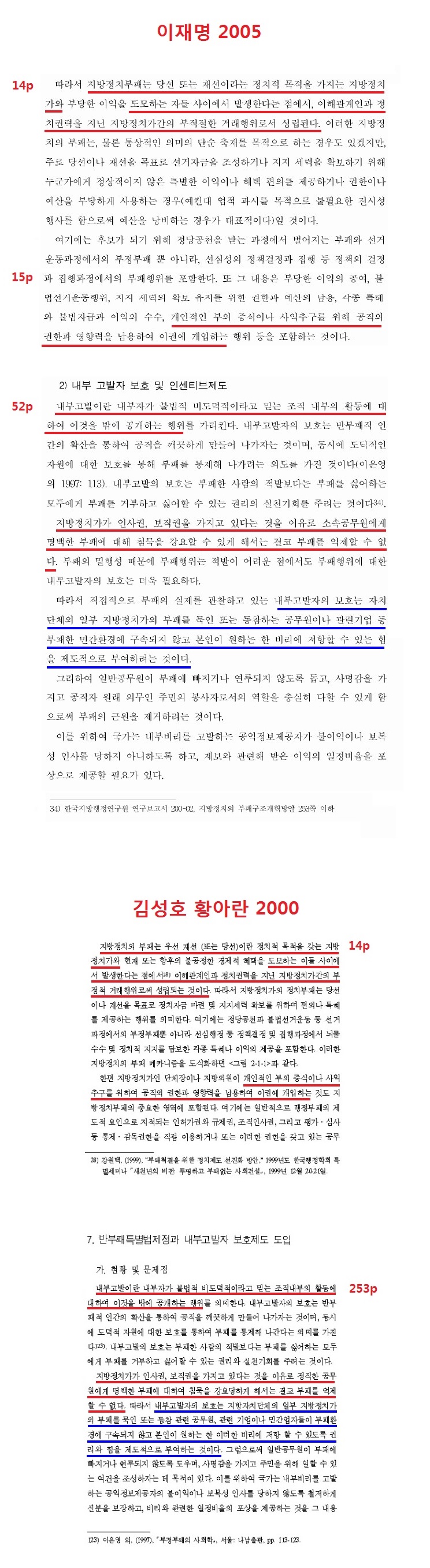 이재명(2005)이 김성호 외(2000)를 표절한 혐의