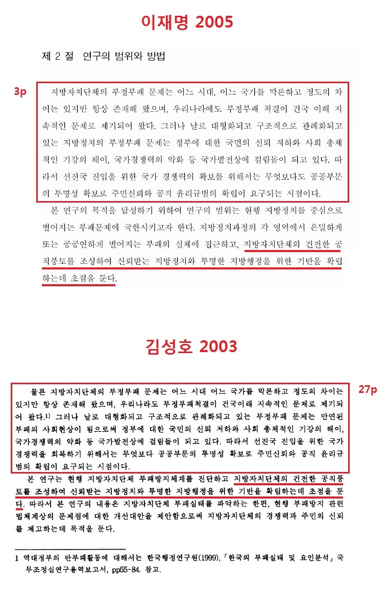 이재명(2005)이 김성호(2003)를 표절한 혐의