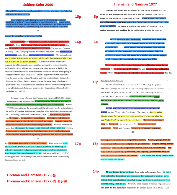 연구진실성검증센터가 고발했던 손석희 사장의 미네소타 대학 석사논문 표절 관련 자료 중 일부 